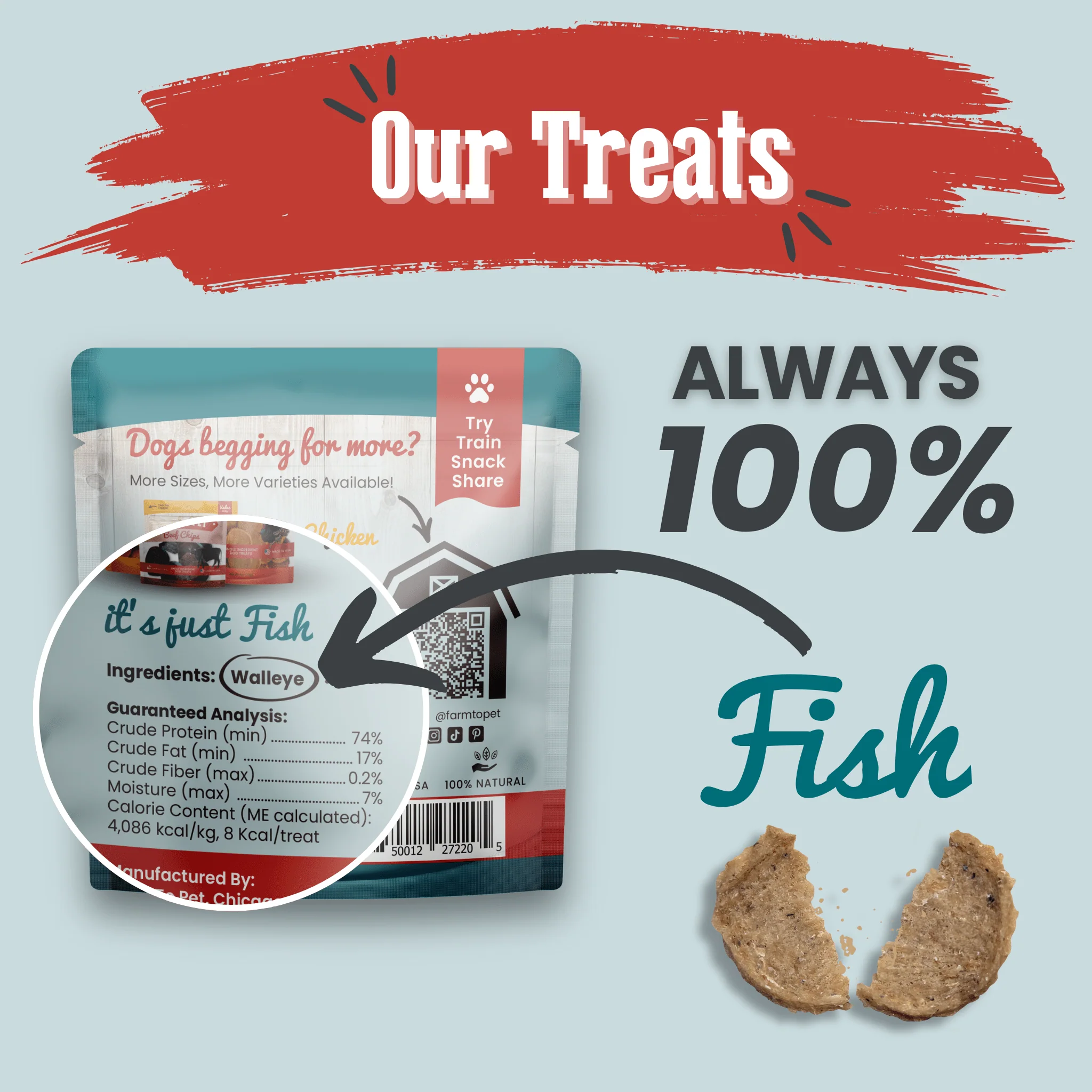 Fish Chips Snack Pack Bundles | Dog Treats for Training & Travel - Image 11