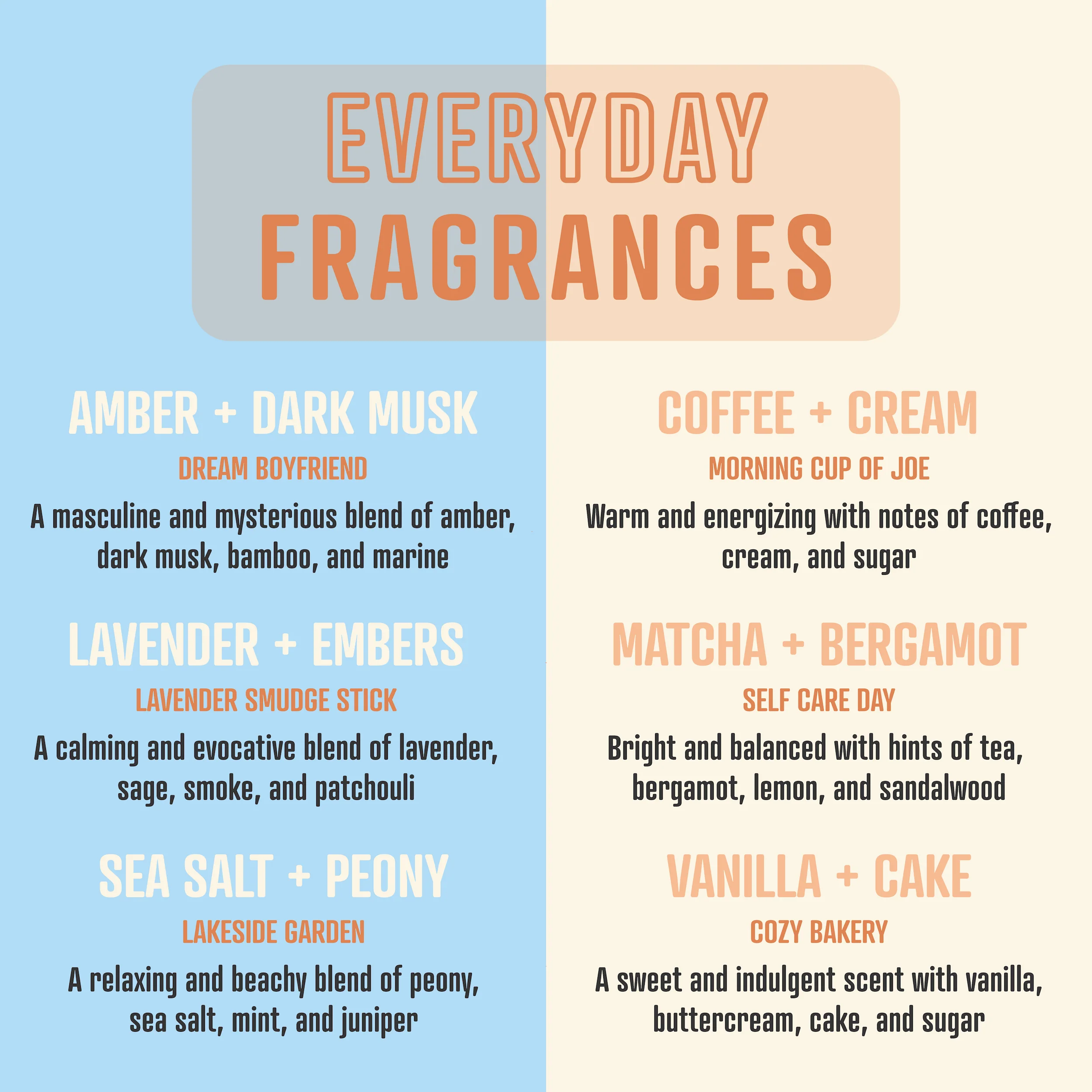 Grad School Survivor | Soy Wax Scented Candle - Image 3