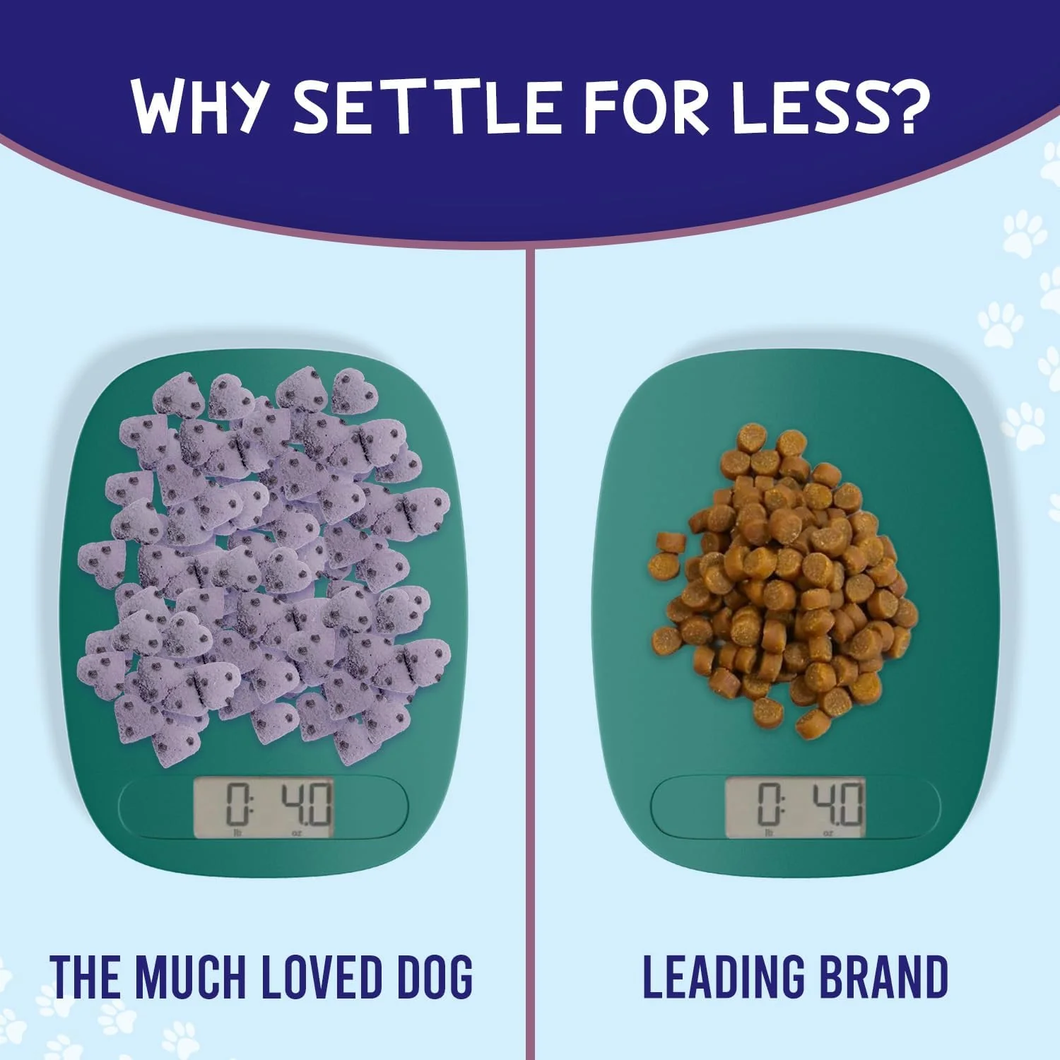 Much Loved Dog™ - Blueberry Antioxidant REFILL, 6 oz. - Image 10