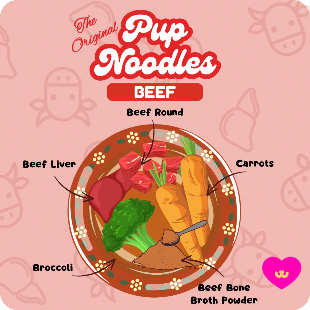 Pup Noodles™ – Beef - Image 3