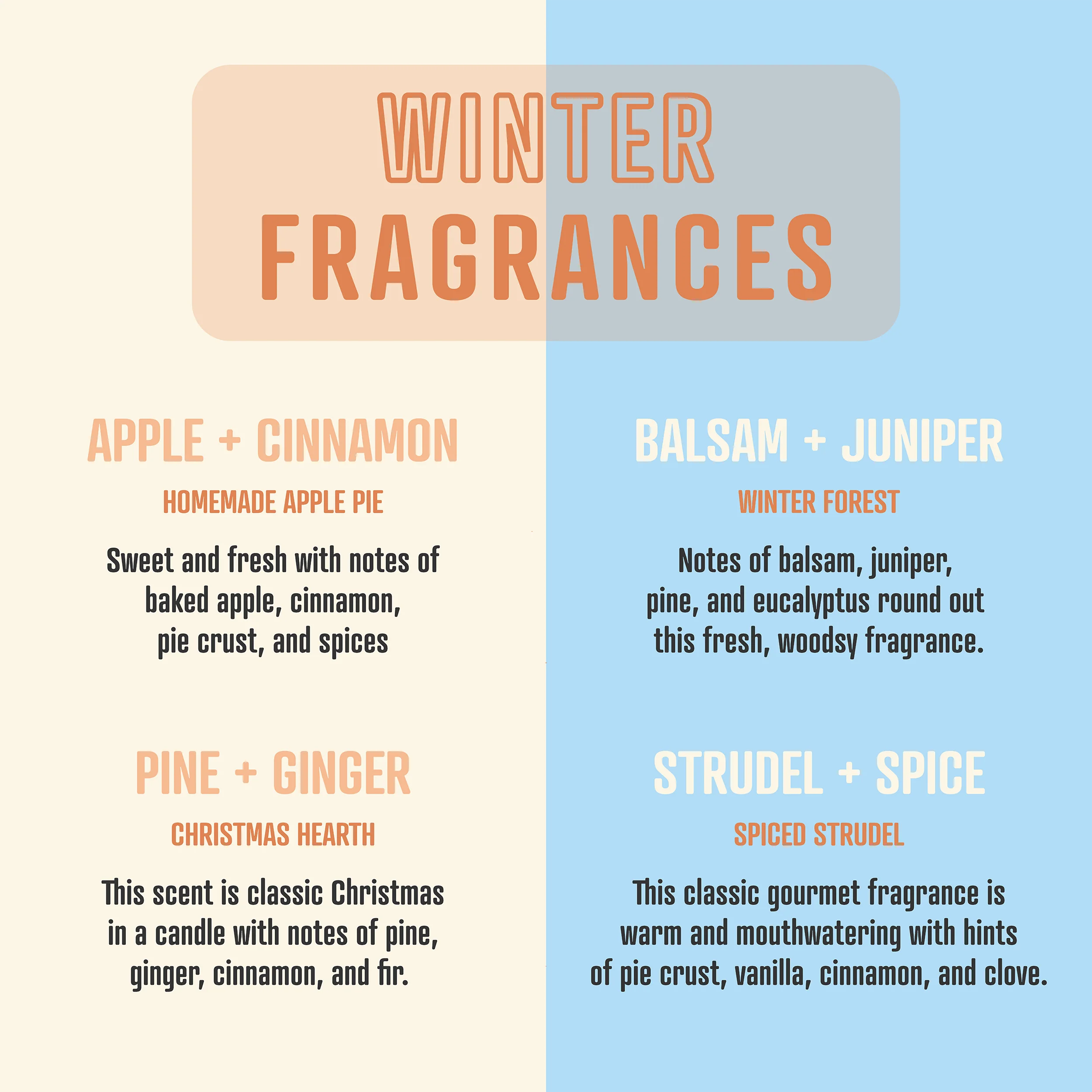 Smells Like Our First Kiss | Soy Wax Scented Candle - Image 4