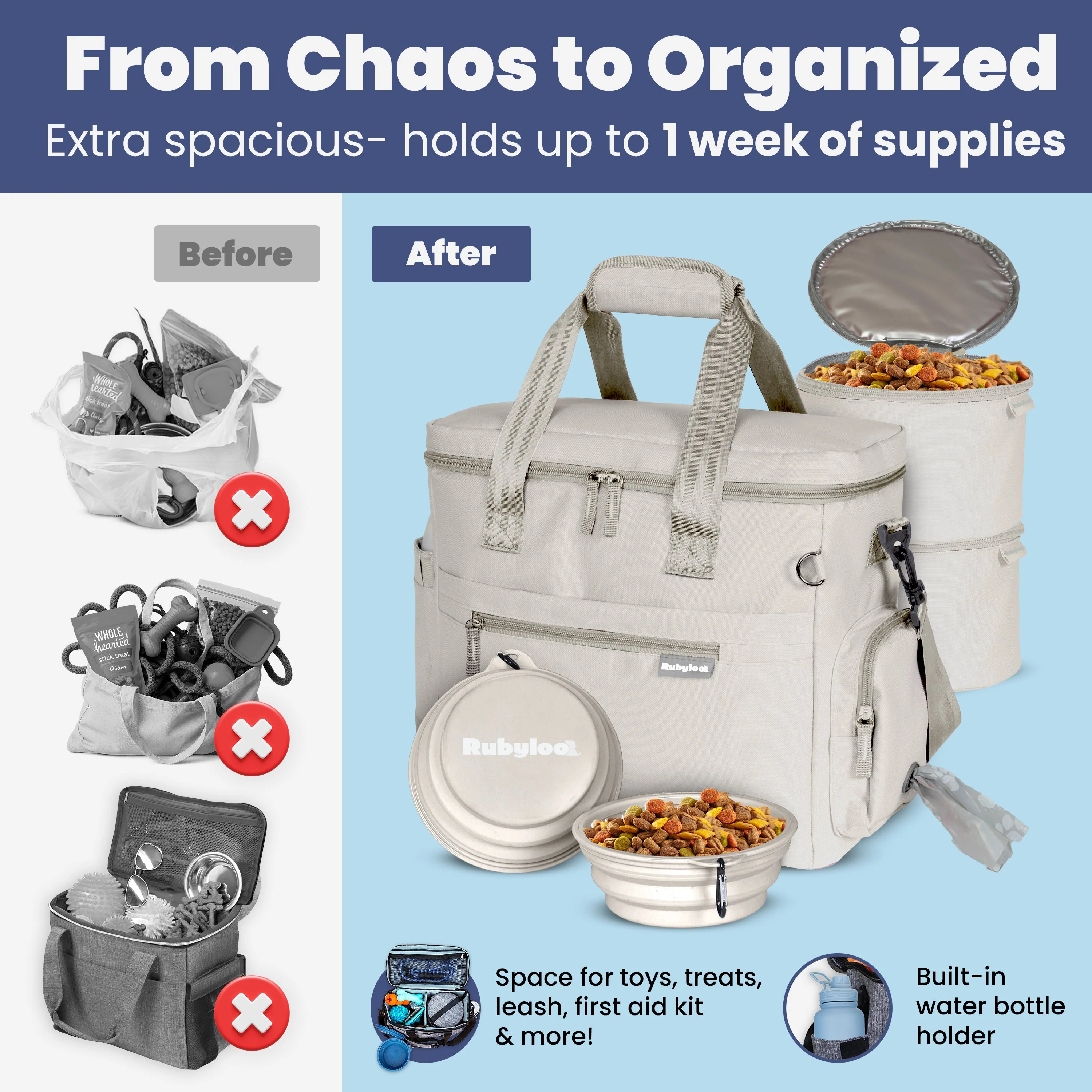 The Original Doggy Bag™ Dog Travel Bag for Supplies - Image 5